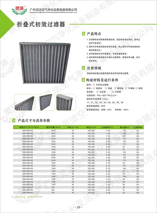 空調初效過濾網什麽牌子（zǐ）好,空調初效過濾（lǜ）網采購/批發價格