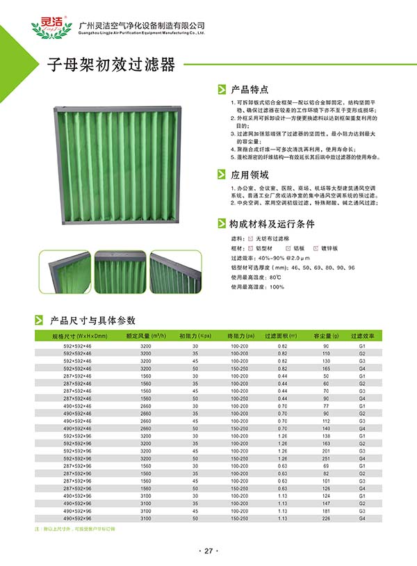 核工業理化（huà）工程研究院采購初、高效過濾（lǜ）組件（20191111）采購結果公告