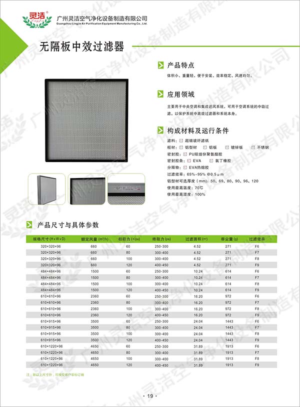 無隔板亞高效空氣(qì)過濾器是什麽?