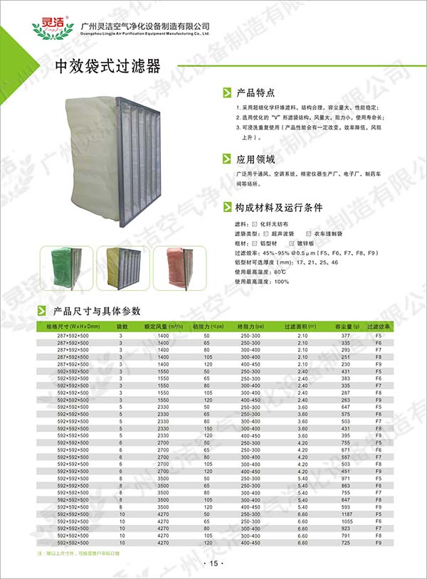 F5級袋式中效過（guò）濾器簡介