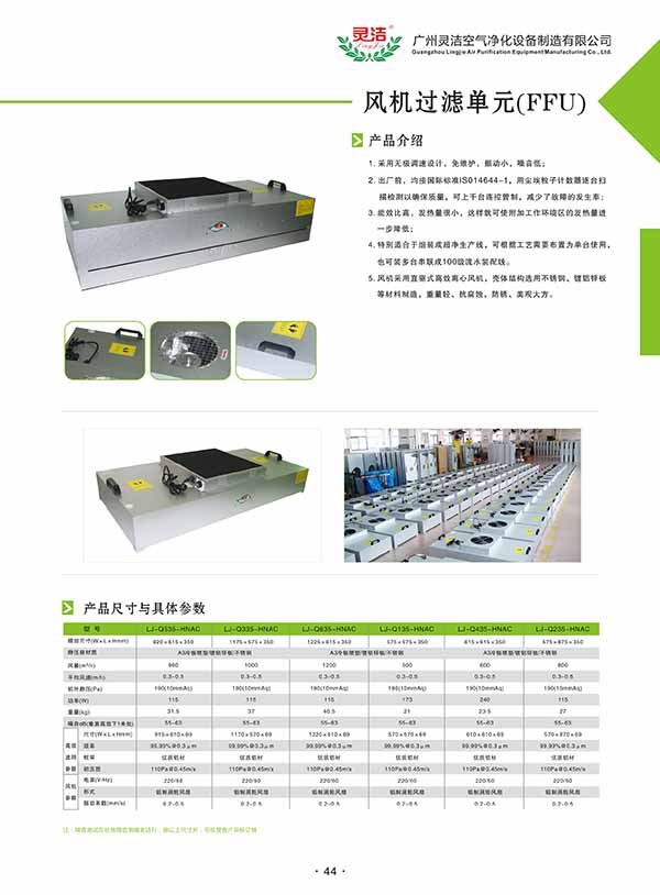 下拆式FFU|液槽（cáo）密封式FFU產品介紹