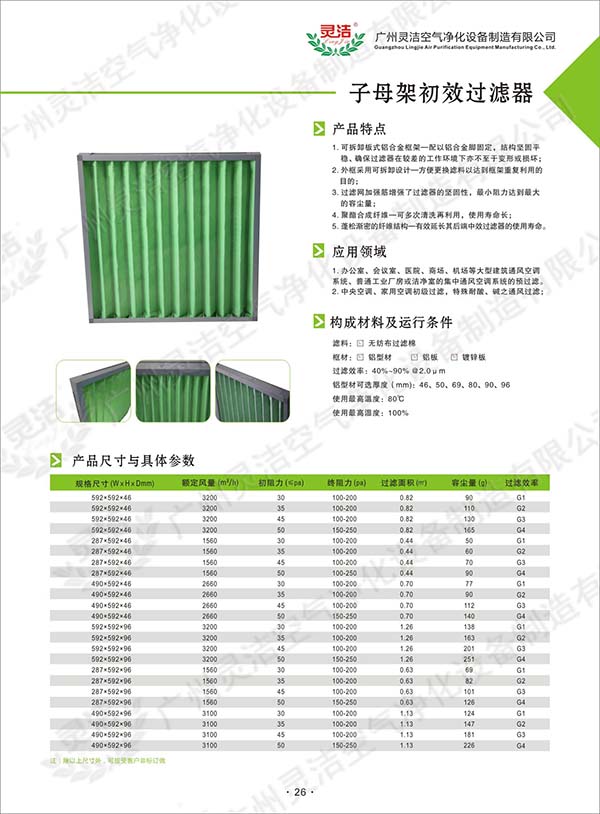 空調初效過濾網什麽牌子好,空(kōng)調初效過濾網采購/批發價格 空調初(chū)效過濾網什(shí)麽牌子好,空調初效過濾網采購/批發價格
