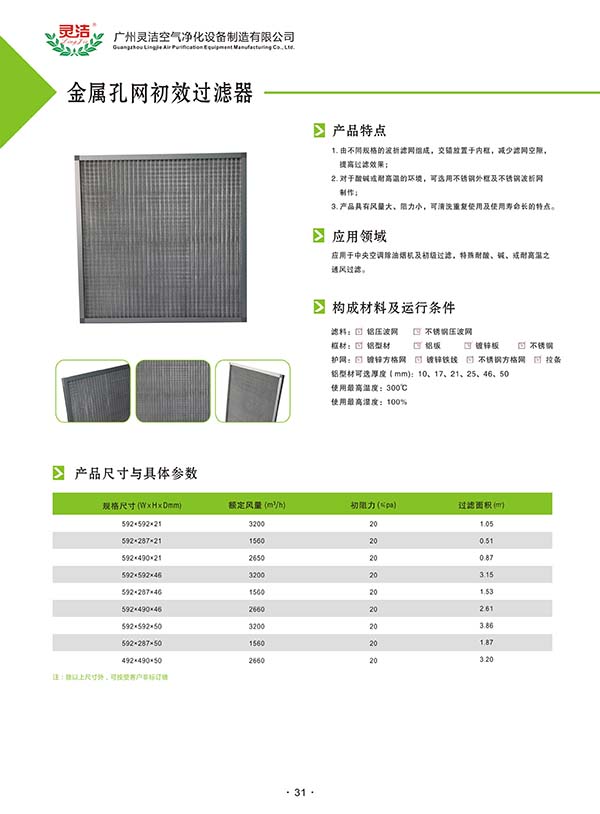 山東中華發電有限公司聊城（chéng）發電廠不鏽鋼濾網采購（gòu）結果公告