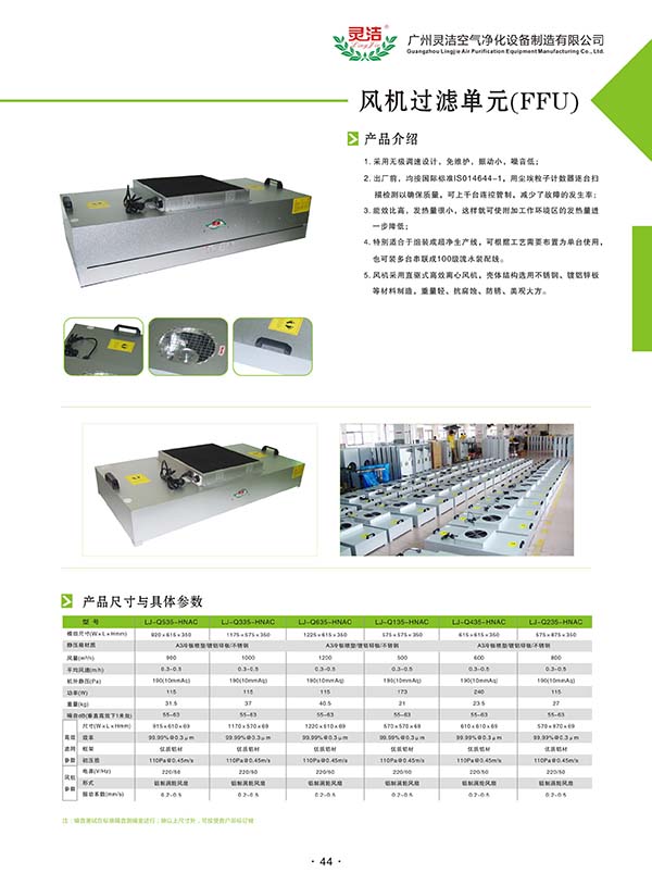 覆鋁鋅板FFU淨化單元(yuán) 覆鋁鋅板FFU淨化單元
