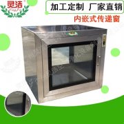 傳遞（dì）窗（chuāng）在PCR實驗室的應（yīng）用及PCR實（shí）驗室需要傳（chuán）遞窗嗎 