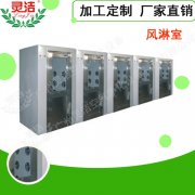 門禁刷卡風淋室（shì）技術參（cān）數