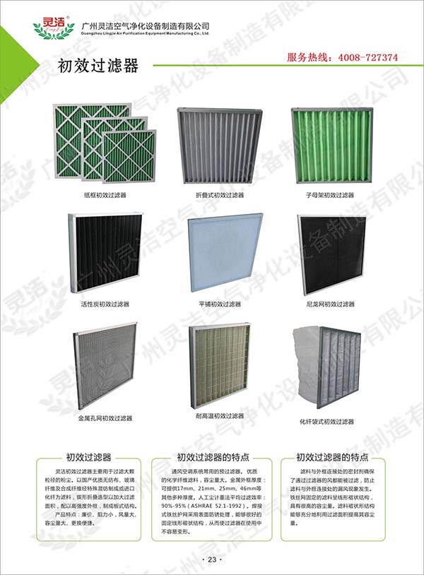 醫院初效、中效（xiào）、高效過濾（lǜ）器更換周期