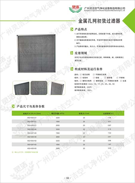 什（shí）麽叫鋁網初效過濾器（qì）及金屬網過濾器 